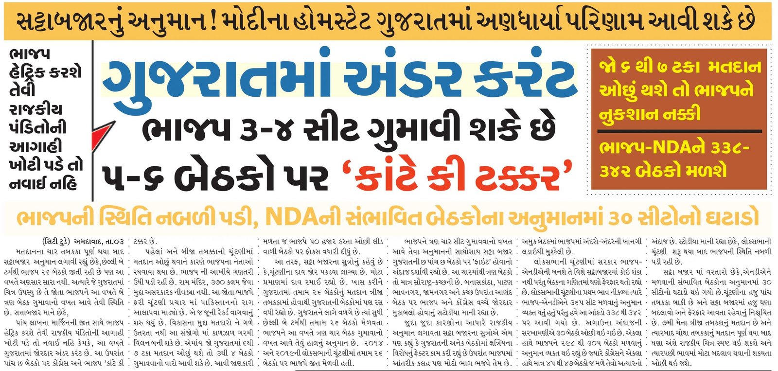 ગુજરાતમાં અંડર કરંટ ભાજપ ૩-૪ સીટ ગુમાવી શકે છે ૫-૬ બેઠકો પર ‘કાંટે કી ટક્કર'
